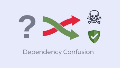 Dependency confusion attacks new research into which businesses are at risk