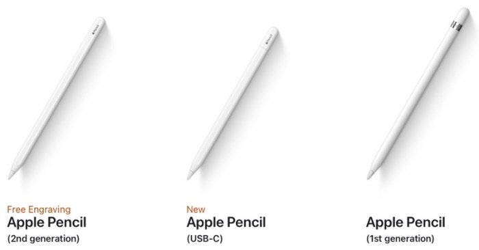 Apple pencil pro vs pencil 2