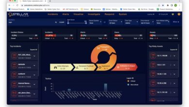 Cisco xdr platform availability