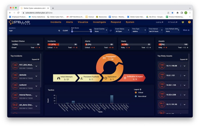 Cisco xdr platform availability