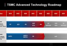 Apples iphone 18 chip technology might have been announced as tsmc touts advanced 16nm fabrication