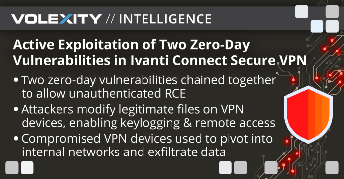 Volexity ivanti connect secure vpn vulnerabilities