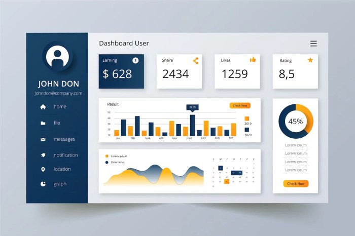 8 best practices for optimizing your analytics reports