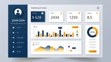 8 best practices for optimizing your analytics reports