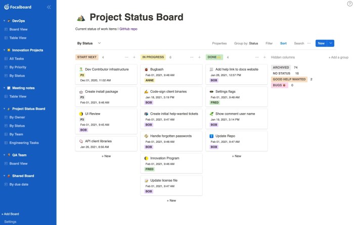 Open source kanban boards