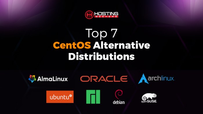 Centos replacement options alternatives