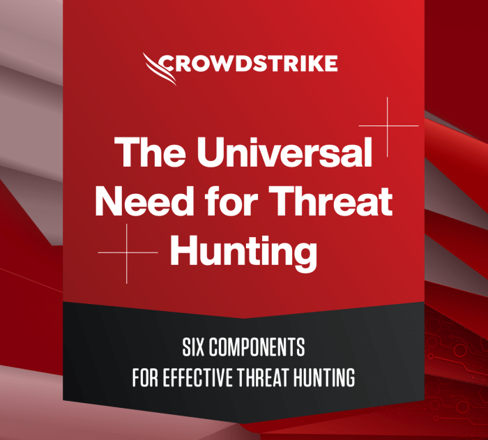 Crowdstrike threat targeted dramatic shift pandemic industries falcon