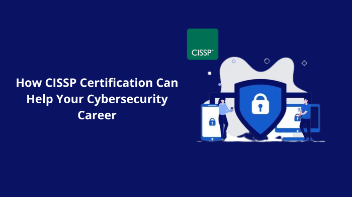 Sscp coursera security practitioner certified training