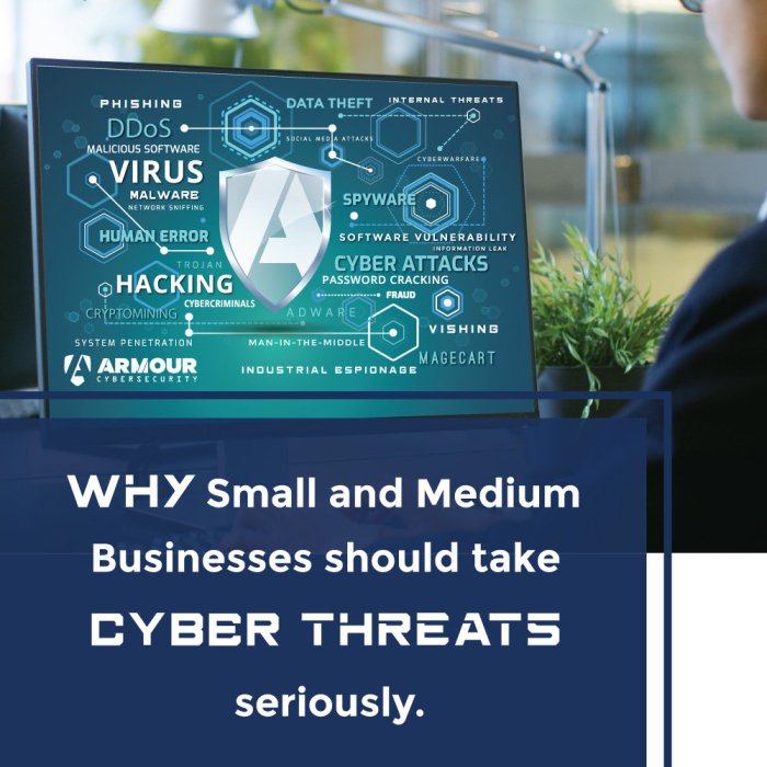 Kaspersky report top cyber threats smbs
