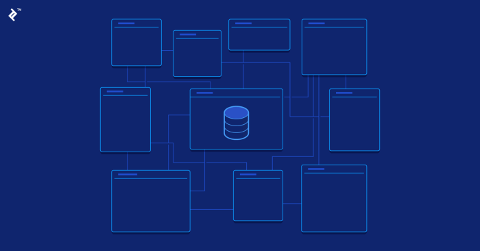 Data modeler job description