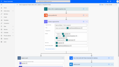 Use microsoft lists power automate