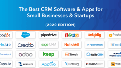 Best crm small business