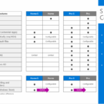 Windows 10 s mode pros and cons