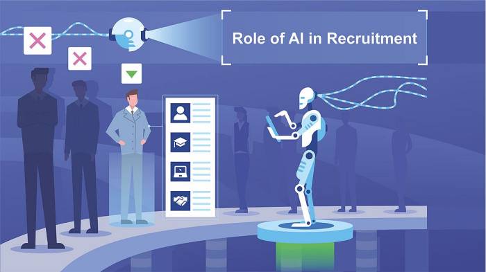 Linkedin generative ai recruiting