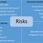 Ai caution risk statement