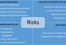 Ai caution risk statement