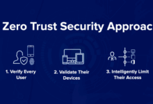 Zero trust security tips
