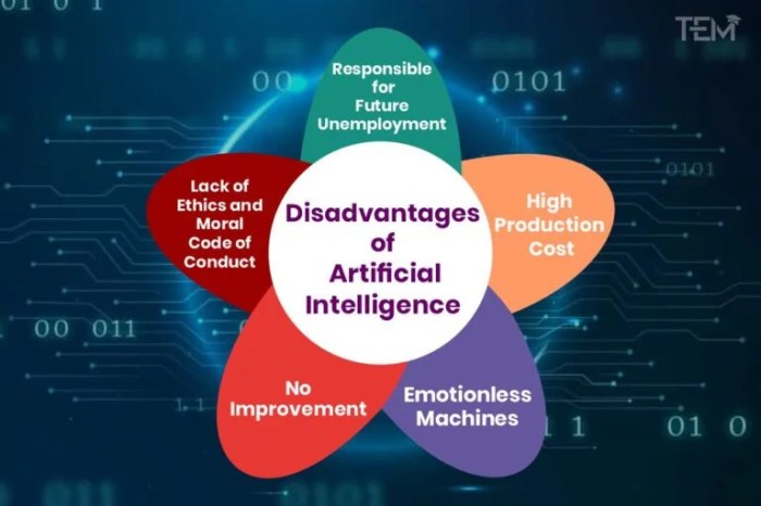 Intelligence benefits artificial risks top efficiency ai work stats improves