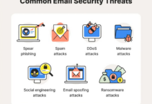 Israel threat actors email attacks