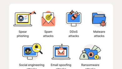 Israel threat actors email attacks