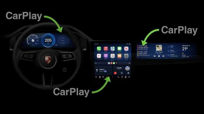 Apple next gen carplay