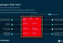 Qualcomm snapdragon ride flex soc