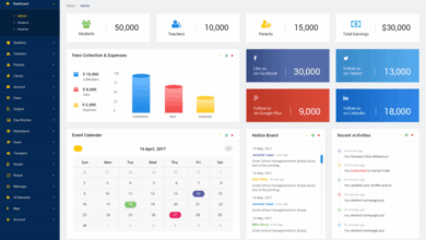 Open source project management software