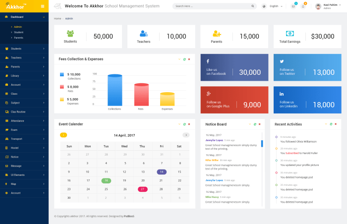 Open source project management software