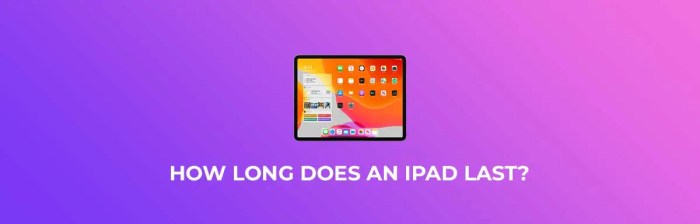 Management ios ipads charge ipad packs plugged periods long time assessment ability battery didn bring software release health today just