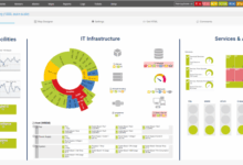 Zabbix vs paessler prtg network monitoring