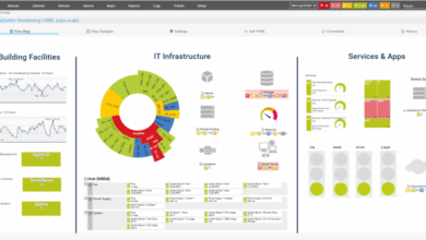 Zabbix vs paessler prtg network monitoring