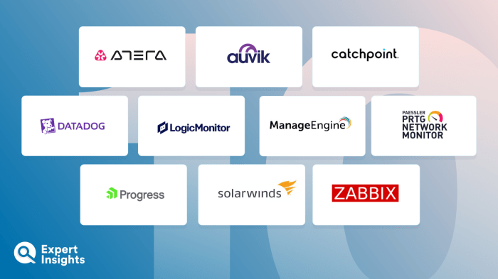 Top network management software small businesses