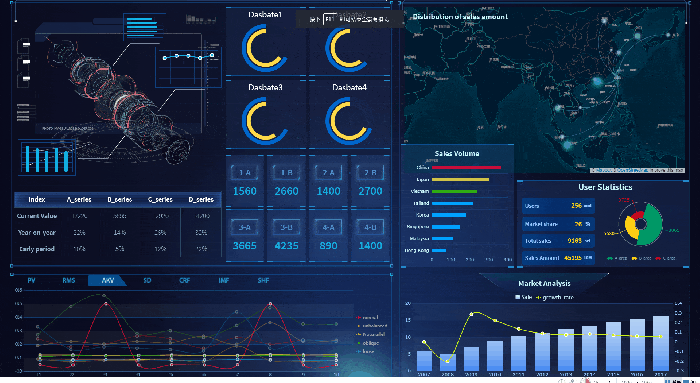 Top data intelligence software