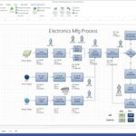 Visio tool universal business diagram app