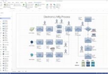 Visio tool universal business diagram app