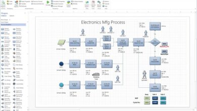 Visio tool universal business diagram app