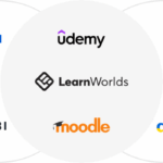 Best online course platforms
