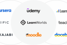 Best online course platforms