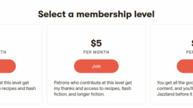 Your next patreon sub might cost more if youre paying with iphone