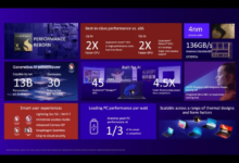 Qualcomm snapdragon x elite cant touch apples m3 new benchmarks reveal apple silicon wins nearly every major category
