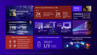Qualcomm snapdragon x elite cant touch apples m3 new benchmarks reveal apple silicon wins nearly every major category