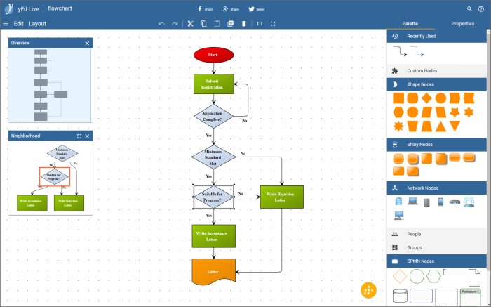 Visio tool universal business diagram app
