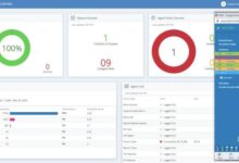 Best call center software