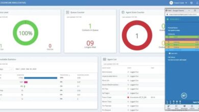 Best call center software