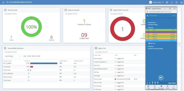 Best call center software