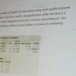 Dices salary report good time work tech