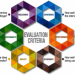 Report suggests vision pro training coming for apple employees in france