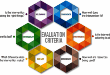 Report suggests vision pro training coming for apple employees in france