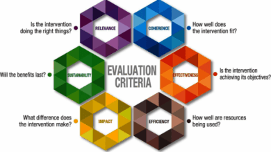 Report suggests vision pro training coming for apple employees in france