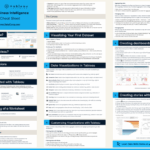Tableau business analytics platform a cheat sheet